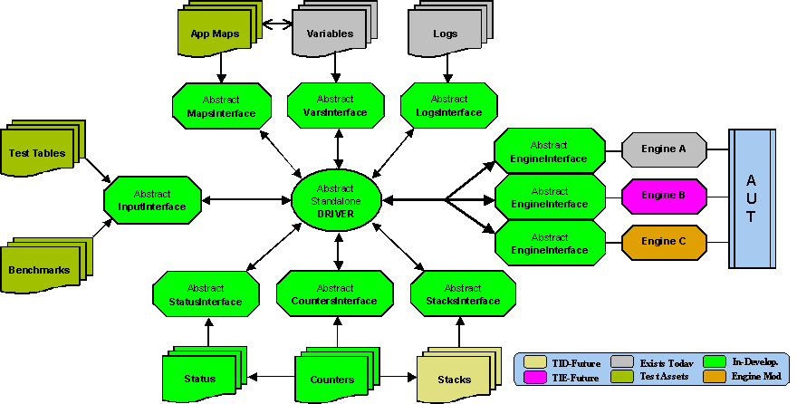 JSAFS Abstract